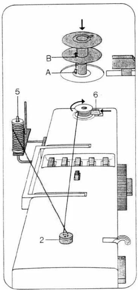 PFAFF synchromatic 1215 - Inserting the bobbin - 1