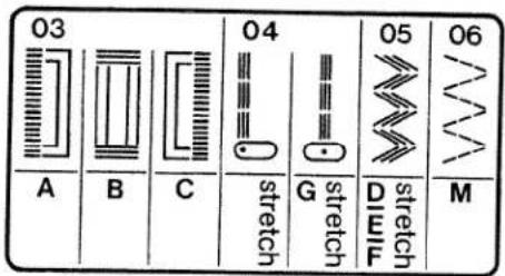 PFAFF tipmatic 1019 - Stitch program chart - 2