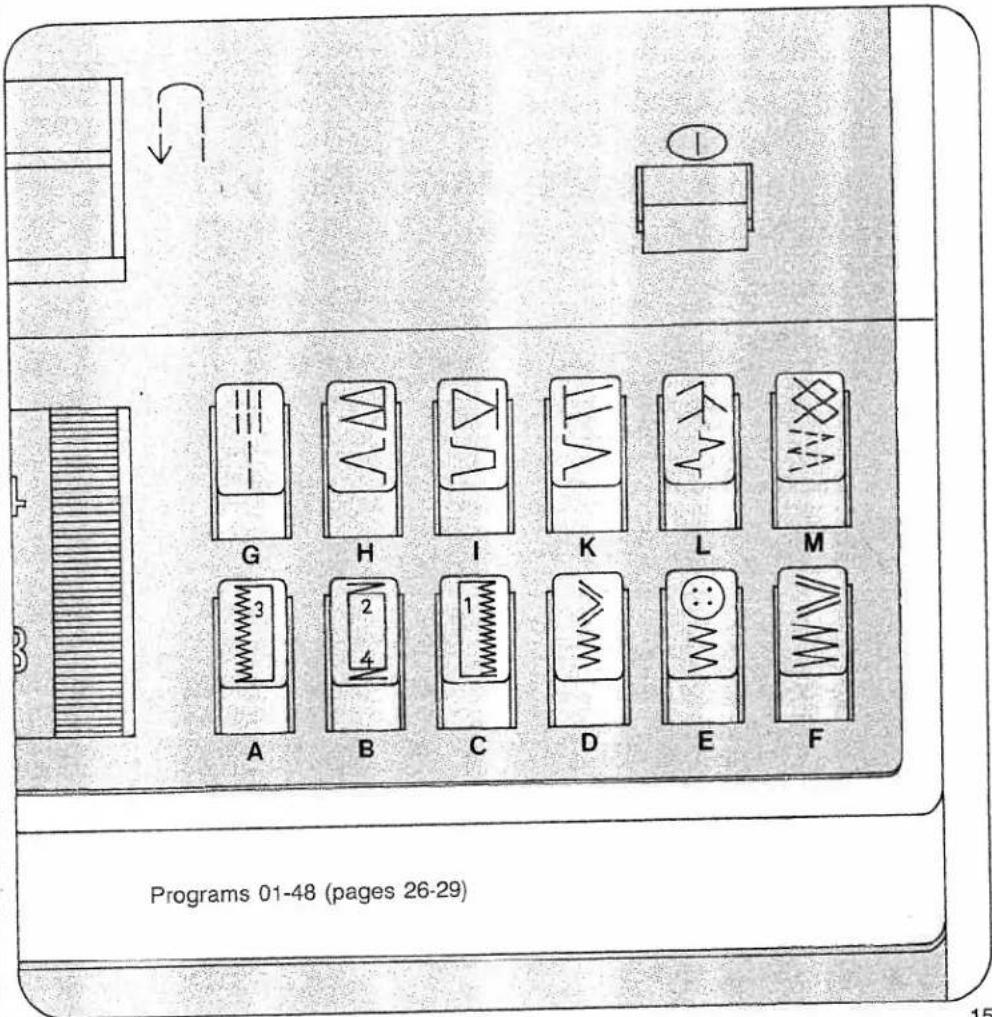 PFAFF tipmatic 1019 - Finger-tip controls on Model 1037 - 1