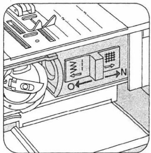 PFAFF tipmatic 1019 - Changing the needle - 3