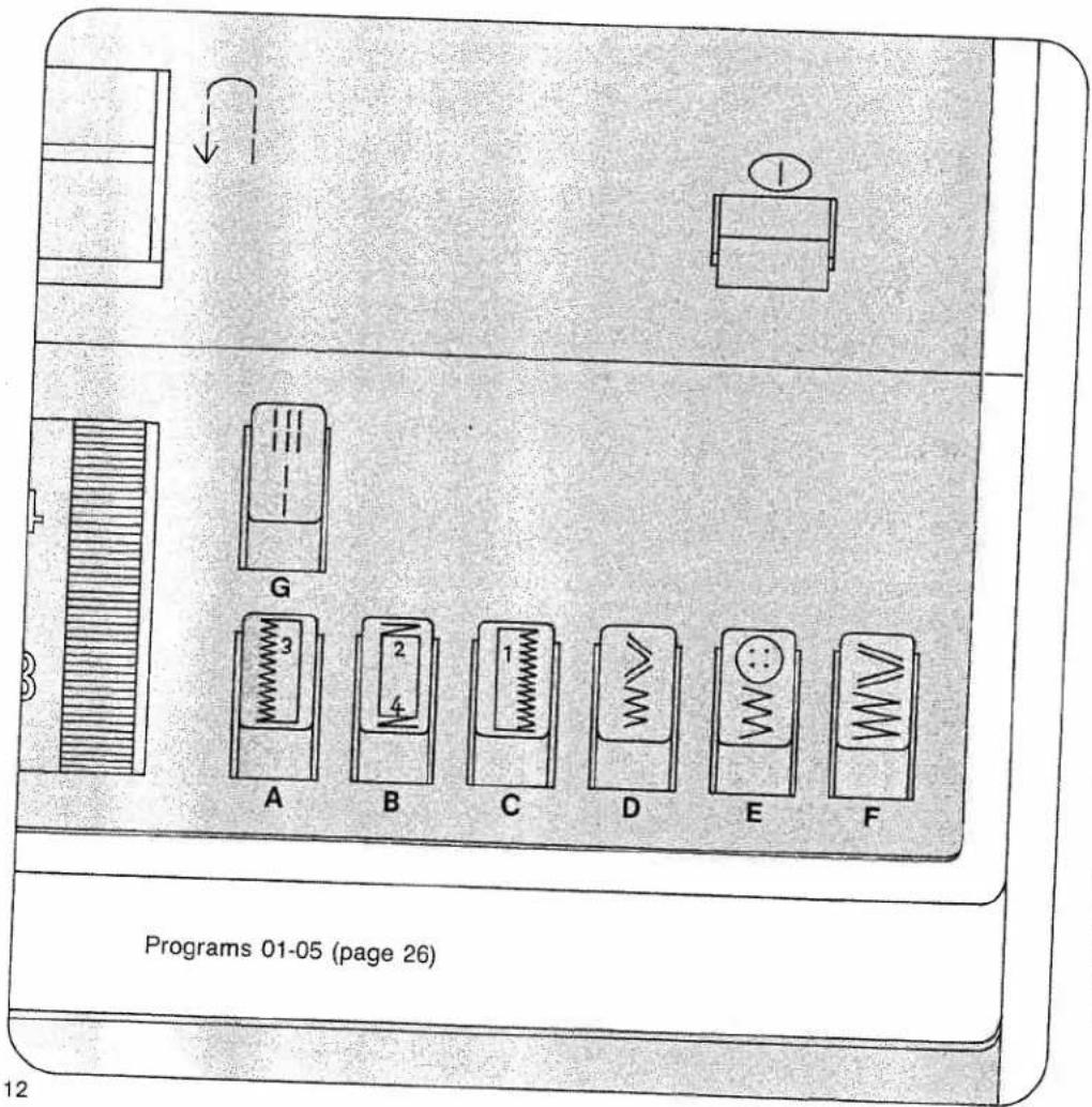PFAFF tipmatic 1019 - Finger-tip controls on Models 1014 and 1015 - 1