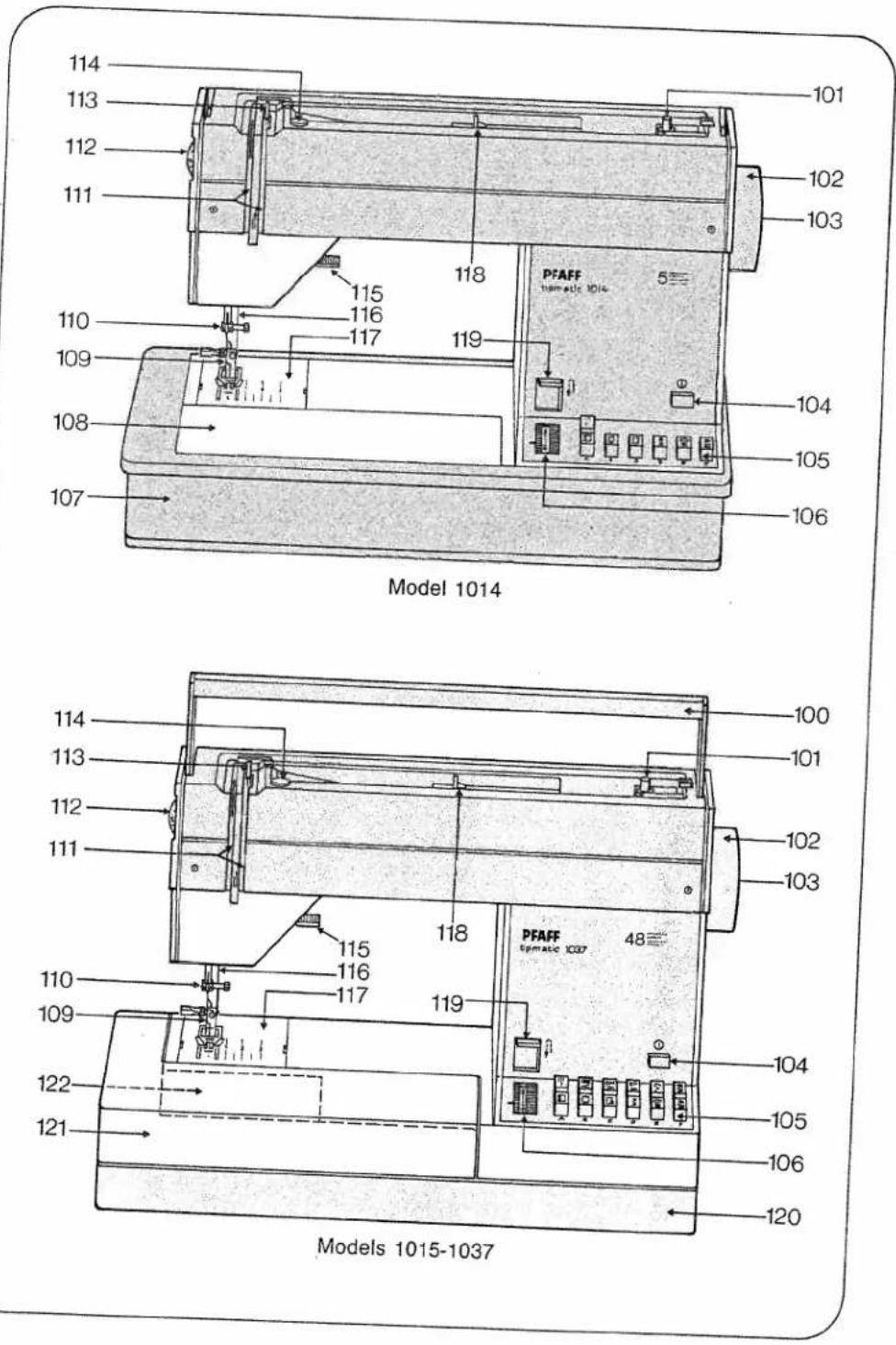 PFAFF tipmatic 1019 - Index - 1