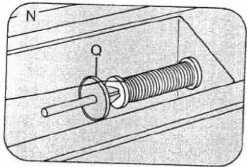 PFAFF tipmatic 1019 - Upper threading - 1