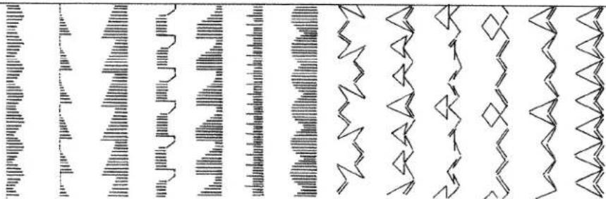 Abstract pattern of wavy and straight lines with no text or symbols