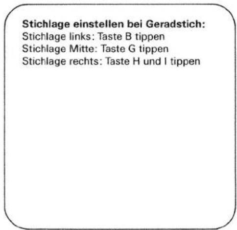 Selecting the needle position for straight stitching: Left needle position: push button B; Central needle position: push button G; Right needle position: push buttons H and I.