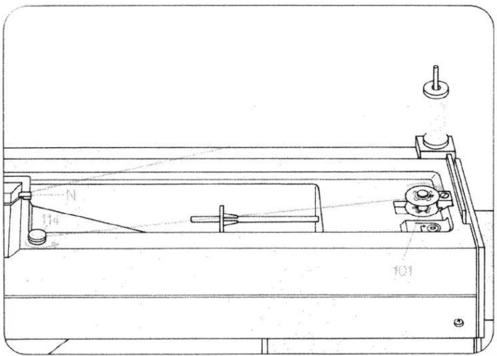 PFAFF tipmatic 1115 - Elementi di comando della macchina per cucire - 12