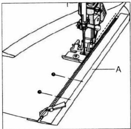 PFAFF tipmatic 6110 - Inserting zippers concealed on both sides - 2