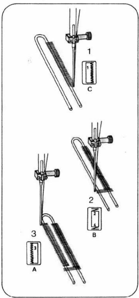 PFAFF tiptronic 1067 - Sewing buttonholes - 1