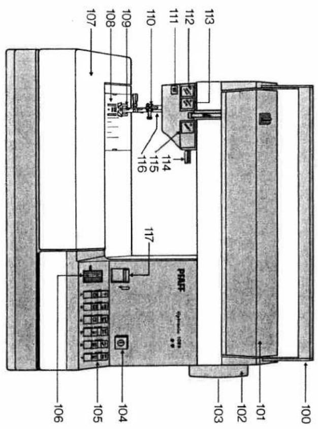 PFAFF tiptronic 1067 - Fold this page out - 2