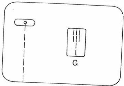 PFAFF tiptronic 1067 - Selecting the needle position for straight stitching - 3