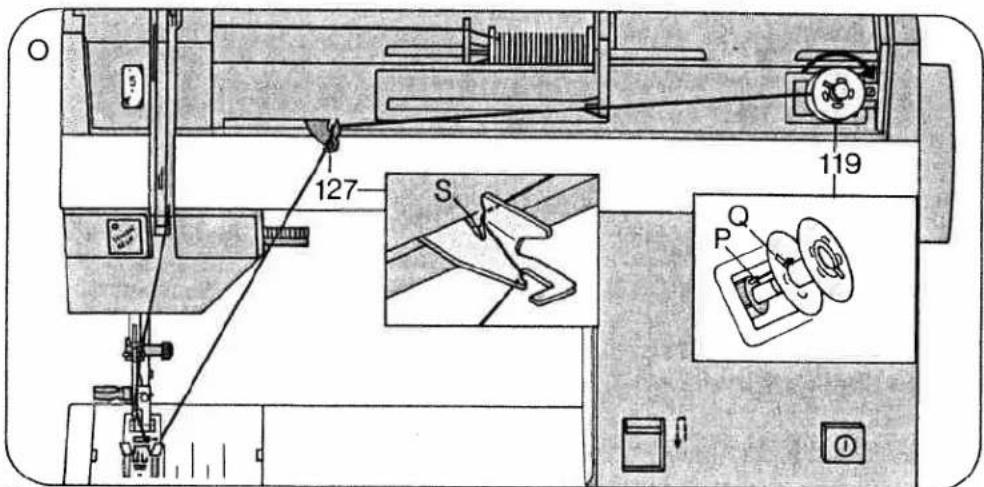PFAFF tiptronic 1069 - Winding the bobbin from a second spool (N) - 2