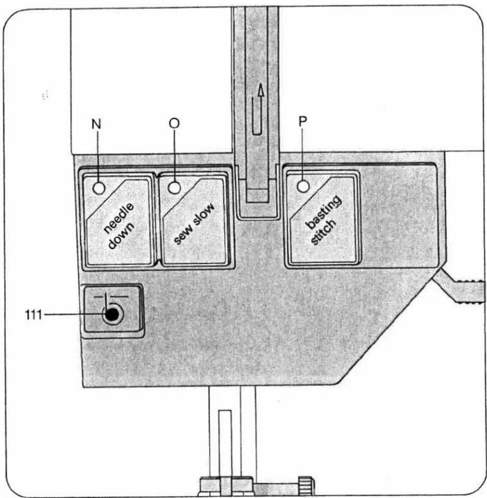 PFAFF tiptronic 1069 - Operating controls of electronic system of Model 1067 - 1
