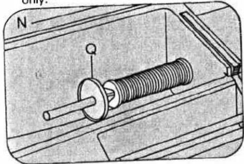 PFAFF tiptronic 1069 - Placing spool of thread on pin - 1