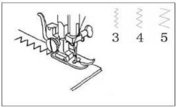 PRIMERA NM 7081 - Zigzag-steek - 1