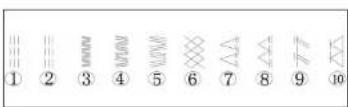PRIMERA NM 7081 - Opmerking: - 5
