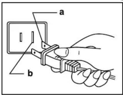 SINGER Simple 2263 - Powering Your Machine - 2