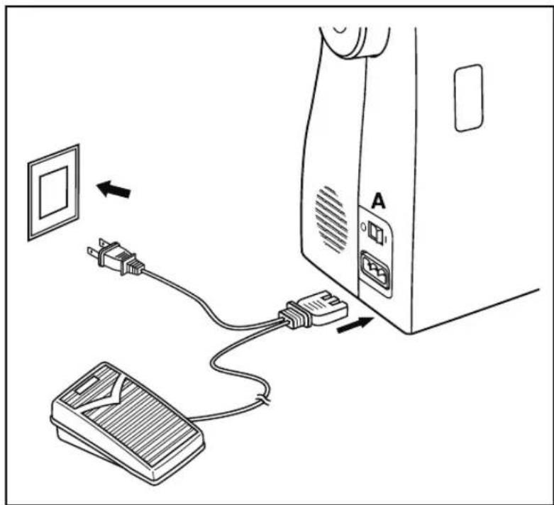 SINGER Simple 2263 - Powering Your Machine - 1