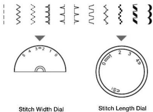 SINGER Simple 2263 - Adjusting Tension - 4