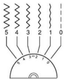 SINGER Simple 2263 - Sewing a Stretch Stitch - 5