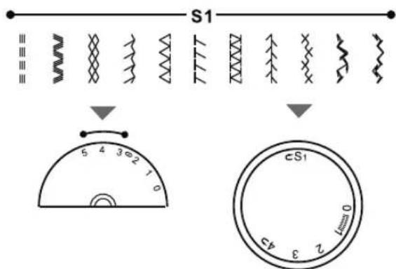 SINGER Simple 2263 - 3. - 4