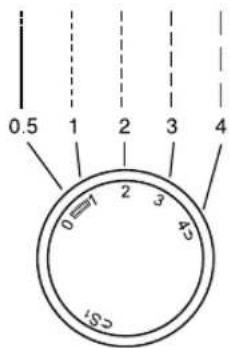 SINGER Simple 2263 - SINGER® - 20