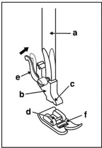 SINGER Simple 2263 - Changing the Presser Foot - 3