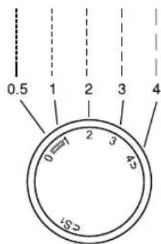 SINGER Simple 2263 - SINGER® - 23