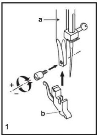 SINGER Scholastic 5511 - Perhatian: - 1