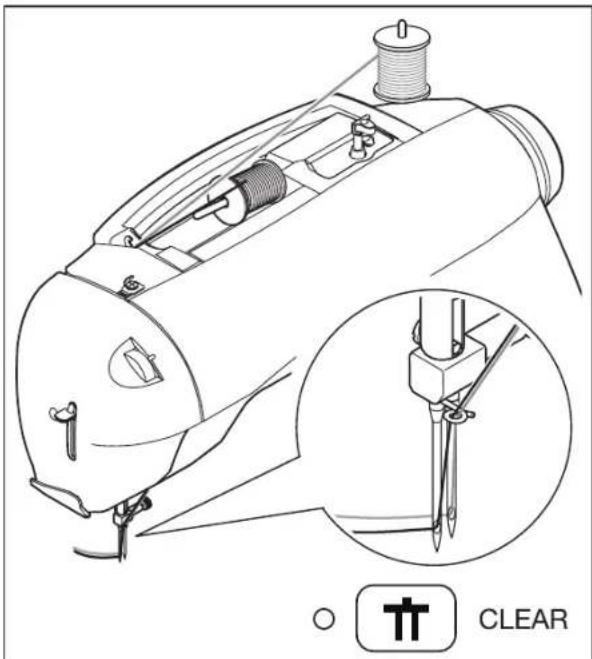 SINGER Future Quartet SEQS-6000 - THREADING THE TWIN NEEDLE - 1