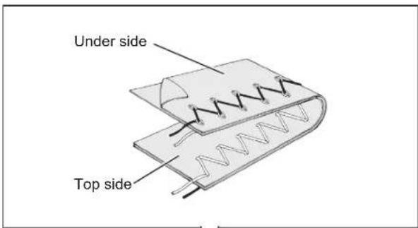 SINGER Future Quartet SEQS-6000 - ZIGZAG STITCHING - 2