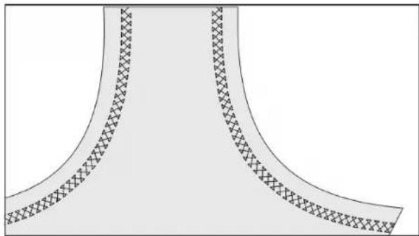 SINGER Future Quartet SEQS-6000 - CROSSED STITCH - 2