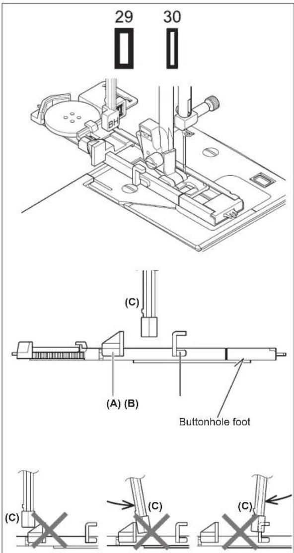 SINGER Future Quartet SEQS-6000 - PROCEDURE - 1