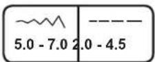 SINGER Future Quartet SEQS-6000 - CUT & HEM - 4