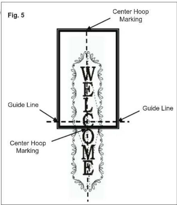SINGER Future Quartet SEQS-6000 - There are two sets of markings on the inner hoop. - 3