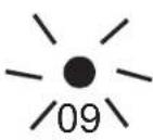 SINGER Future Quartet SEQS-6000 - HELPFUL MESSAGES - 15