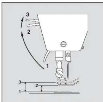 SINGER Heavy Duty HD-110 - Equilibrado de puntos flexibles - 1