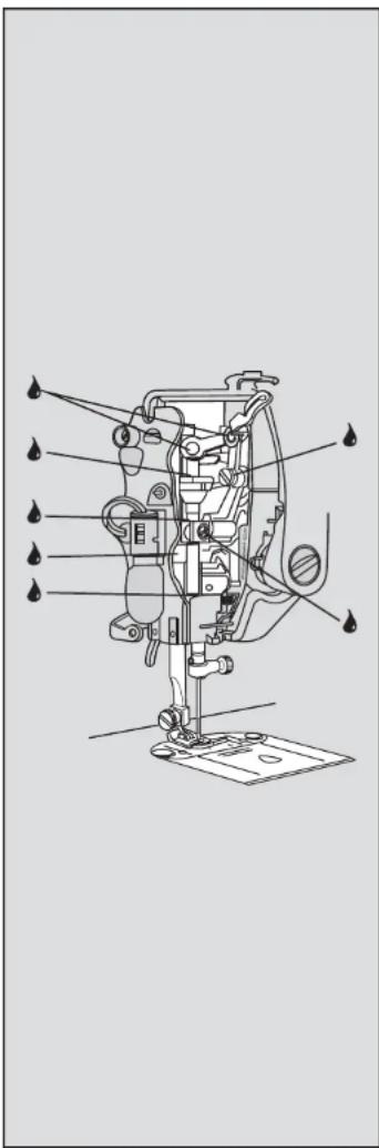 SINGER Heavy Duty HD-110 - Importantes Normas de Seguridad - 2