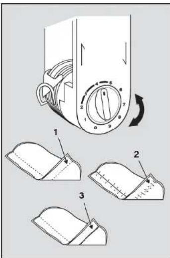 SINGER Heavy Duty HD-110 - Posiciones recomendadas - 1