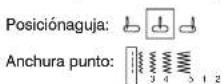 SINGER Heavy Duty HD-110 - Posiciones recomendadas - 1
