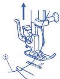 TERMOZETA Inventa 100 - Threading the upper thread - 5