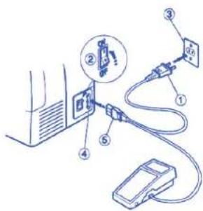 TERMOZETA Inventa 100 - Standard Accessories - 1