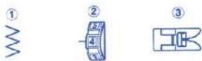 TERMOZETA Inventa 100 - Finir de coudre un point - 3