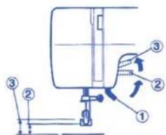 TERMOZETA Inventa 100 - Standard Accessories - 3