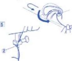 TERMOZETA Inventa 100 - Threading the upper thread - 4