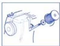 TERMOZETA Inventa 100 - To insert the bobbin - 1