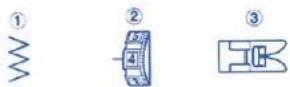 TERMOZETA Inventa 100 - Zigzag di base - 2