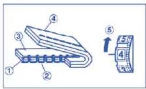 TERMOZETA Inventa 100 - Balanced tension - 1