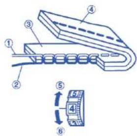 TERMOZETA Inventa 100 - Drawing up the bobbin thread - 3
