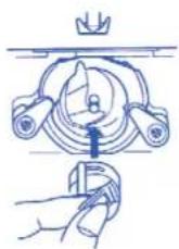 TERMOZETA Inventa 100 - To wind the bobbin - 4