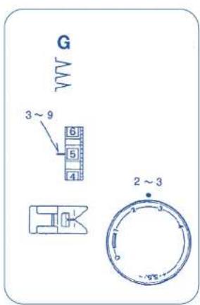 TERMOZETA Inventa 200 - Machine setting - 3